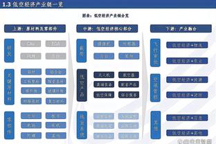 必威首页体育登录截图4